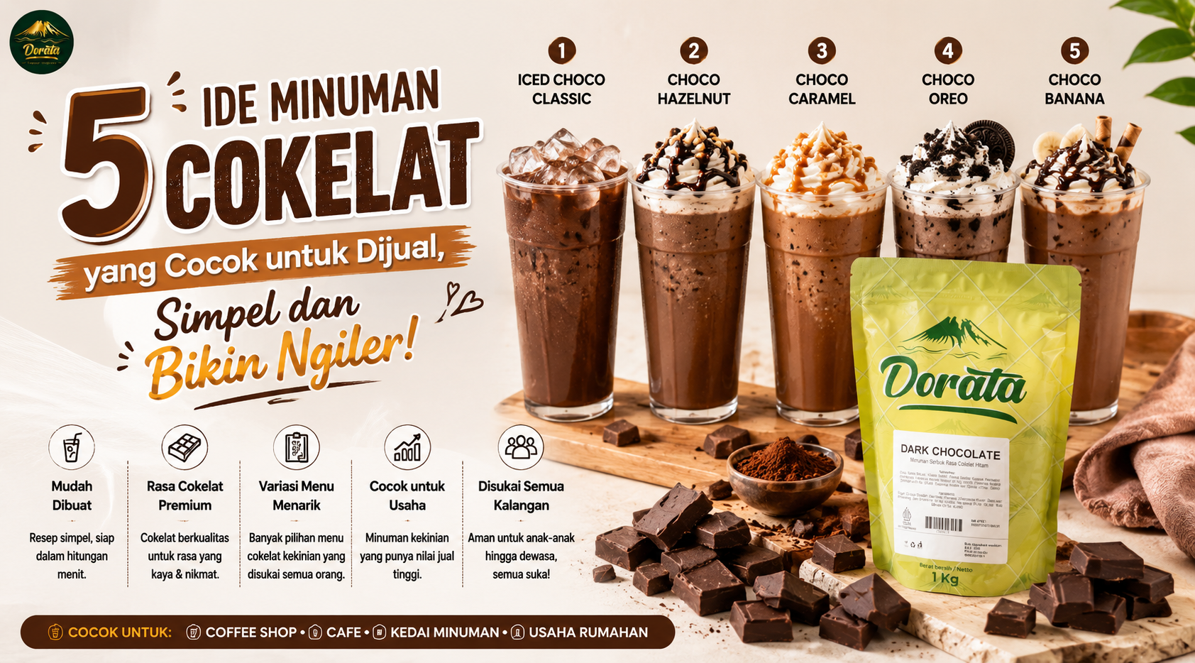 5 Ide Minuman Cokelat yang Cocok untuk Dijual, Simpel dan Bikin Ngiler!
