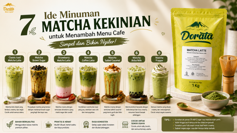7 Ide Minuman Matcha Kekinian untuk Menambah Menu Cafe
