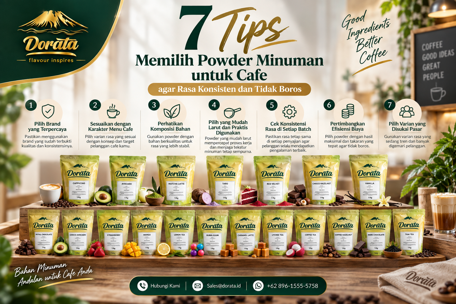 7 Tips Memilih Powder Minuman untuk Cafe