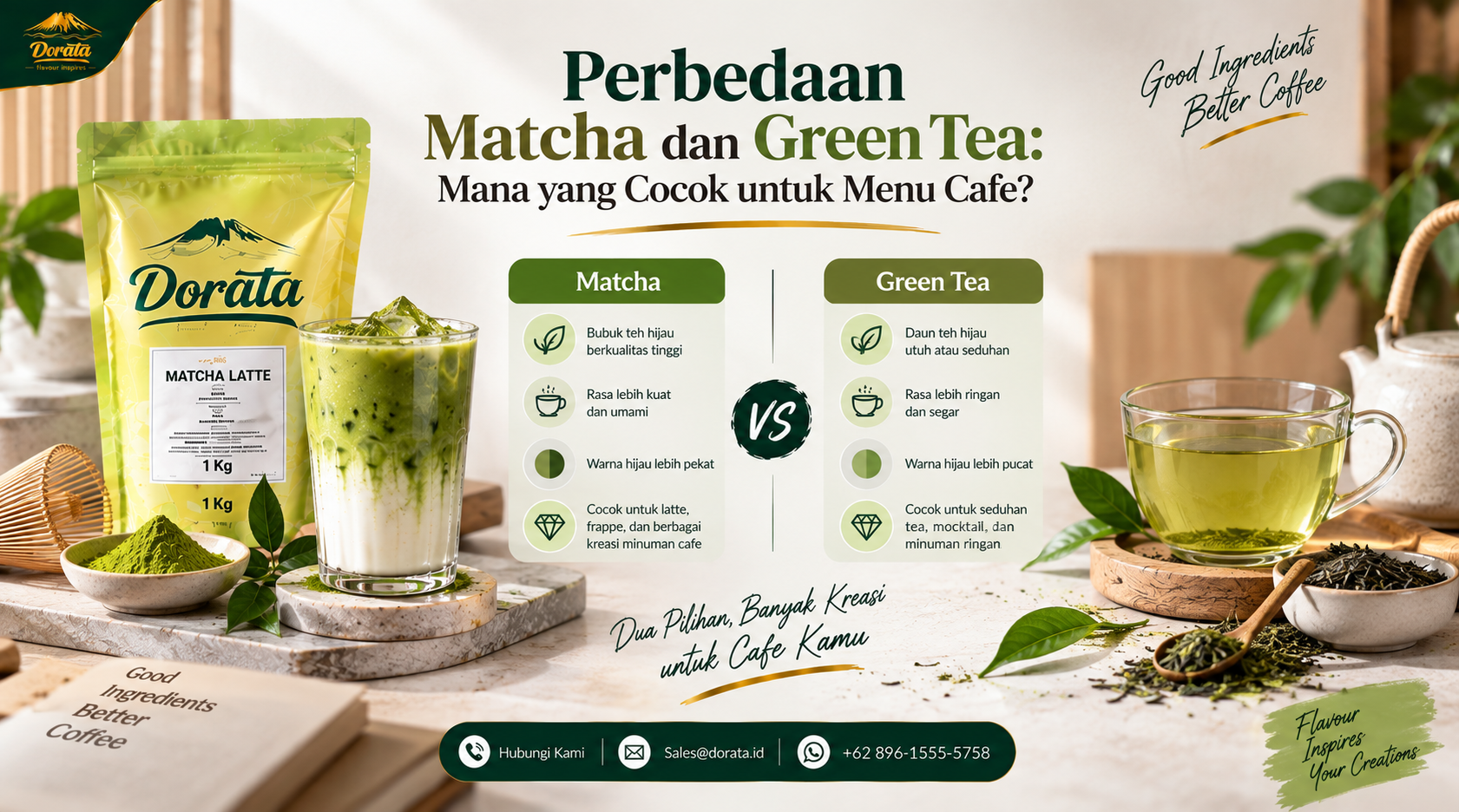 Perbedaan Matcha dan Green Tea